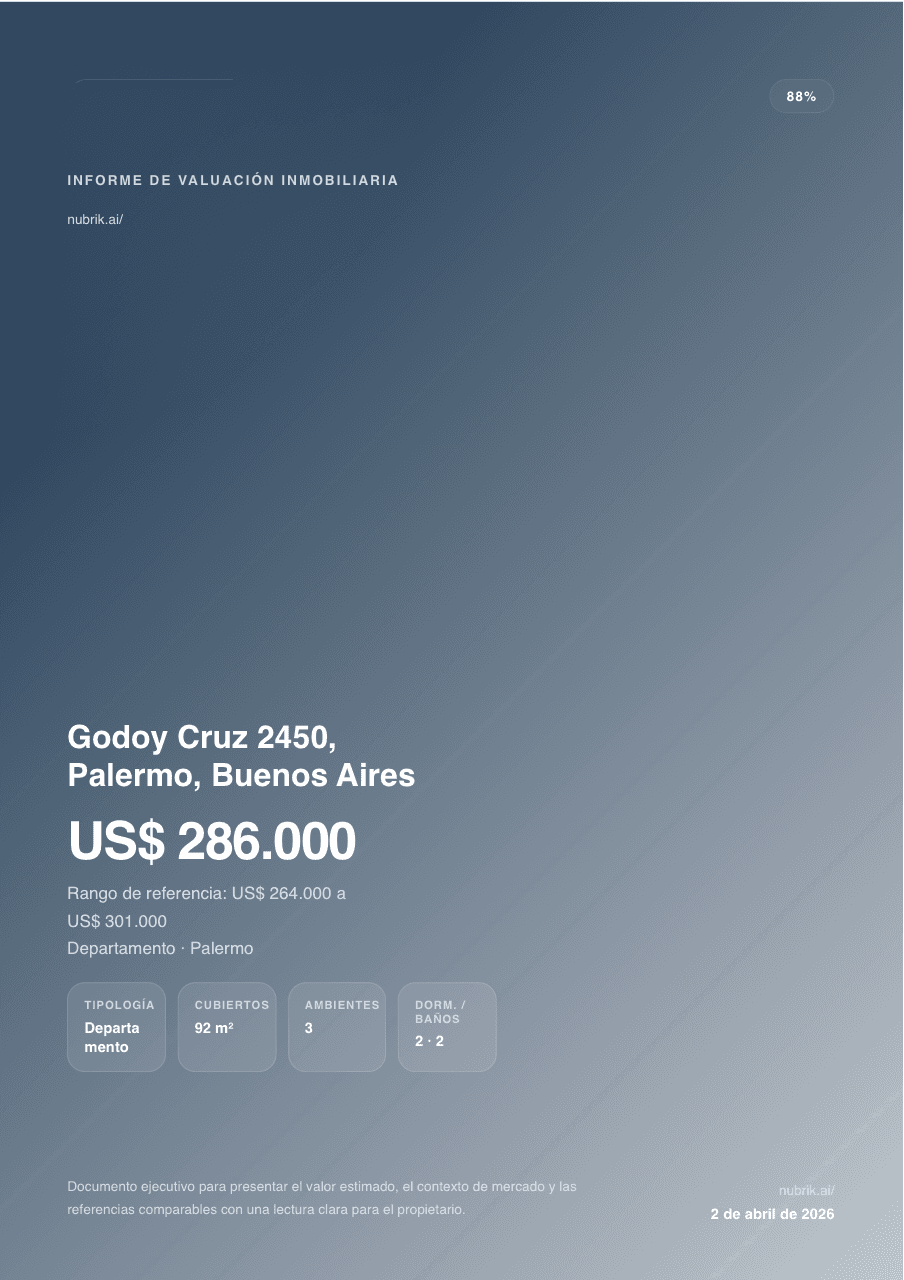 Vista previa del informe de muestra de Nubrik